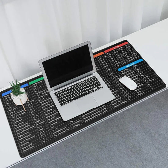 Work Smarter Desk Mat